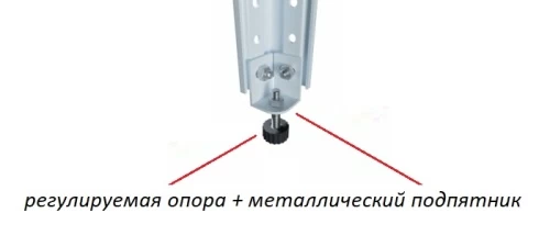 Стеллаж металлический Титан МС-750 2500x1000x600/4